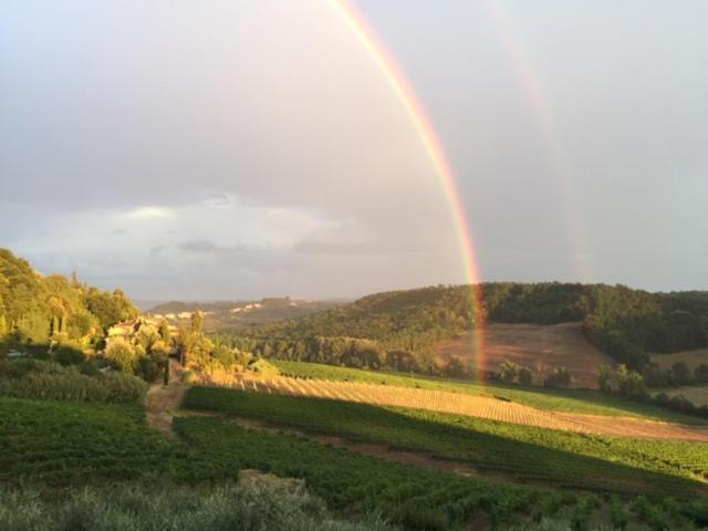 Casa Natura San Gimignano Eksteriør billede